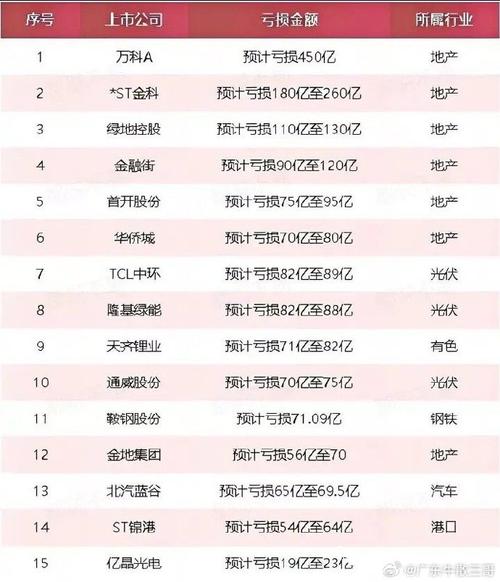 股票配资排名_网眼查配资平台_2024年股票配资公司排名