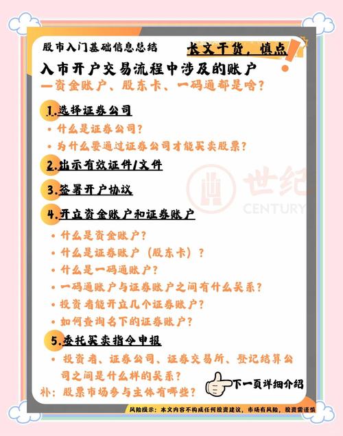 股票配资风险控制_股票配资平台选择步骤_配资炒股技巧