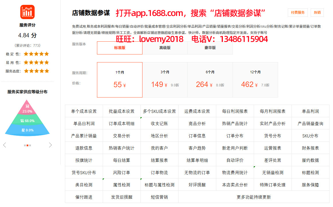 1688店铺数据参谋：深度分析各类数据，助您全面了解店铺运营