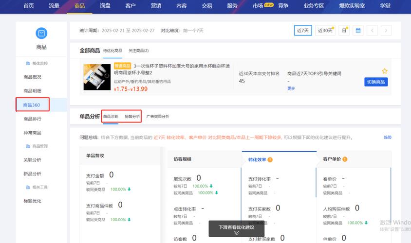 1688店铺数据分析工具_经营网店为什么要做网店数据分析_店铺运营数据可视化