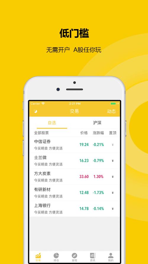 股票配资平台选择技巧_配资365之家_股票配资365平台介绍