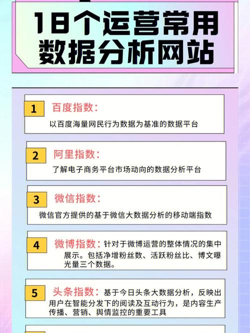 新媒体运营数据分析：重要性、方法、工具及效果提升之道