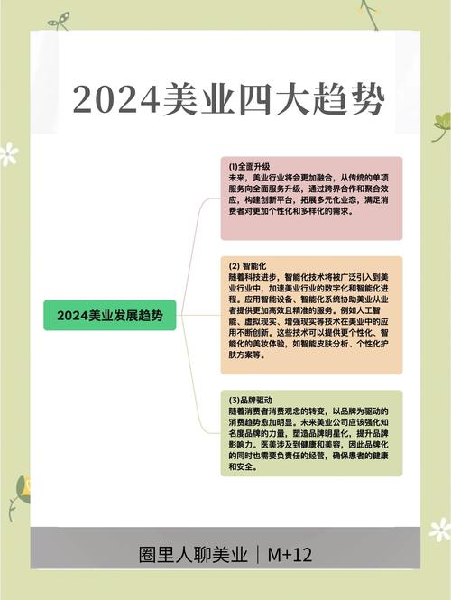 美业市场竞争激烈，了解顾客行为+收集利用大数据是关键