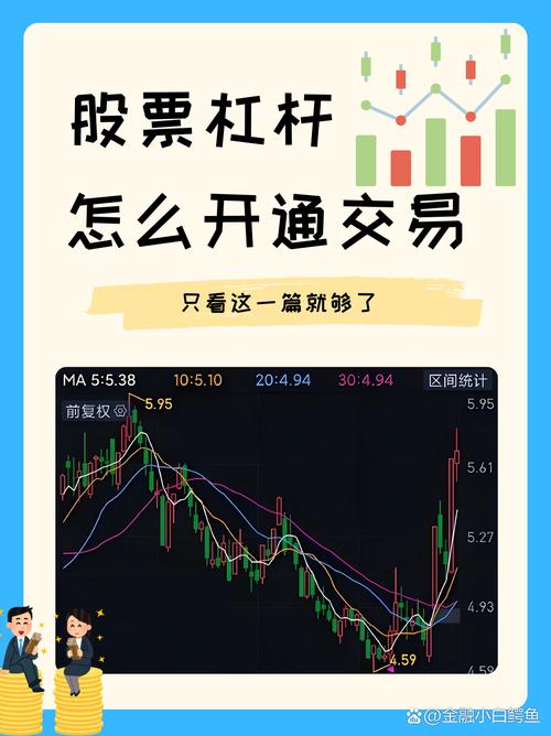 股票怎么加杠杆？这是投资者扩大资金规模的关键问题