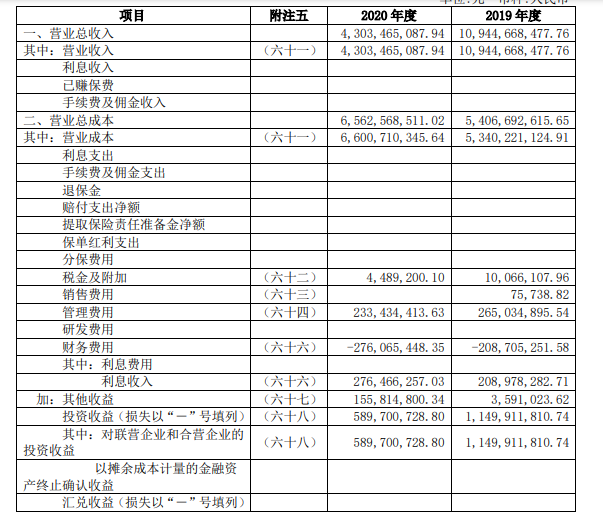 股票涨跌原因分析_股票怎样加杠杆_新手股票投资经验分享