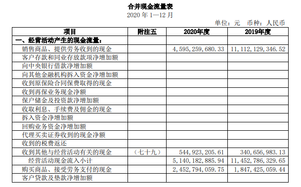 股票涨跌原因分析_股票怎样加杠杆_新手股票投资经验分享