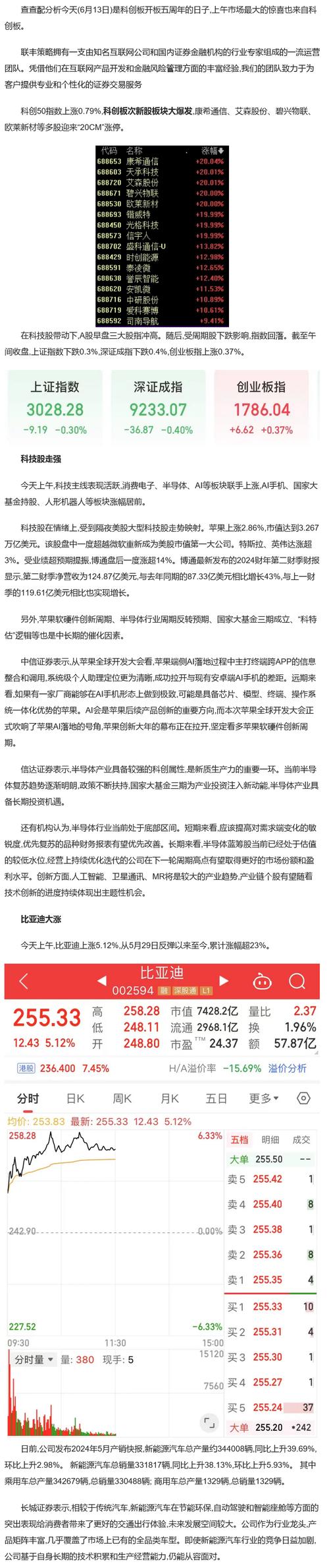十倍杠杆炒股_期货交易讨论_大学生期货亏损经历