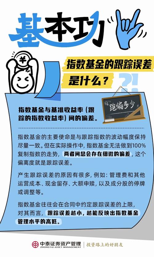 本基金投资策略：跟踪标的指数，力求贴近目标表现，控制偏离度