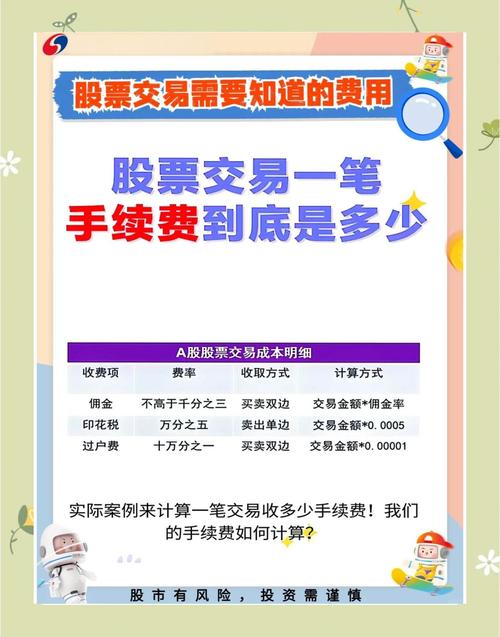 国海证券买卖股票手续费详解：含印花税等多项费用