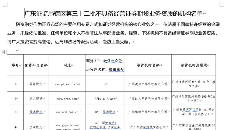 股票场外配资模式及与证券市场融资融券业务的关联解析？