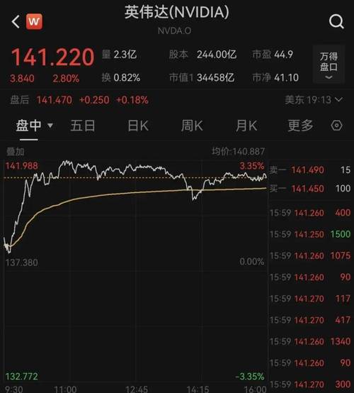 6月10日晚长沙一男子22楼坠亡！因四倍杠杆炒股赔光本金