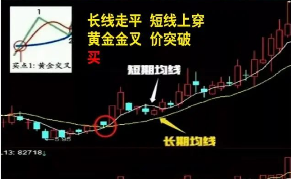  股票交易成本分析 _国内股票为什么不能买跌_股票投资概率上涨