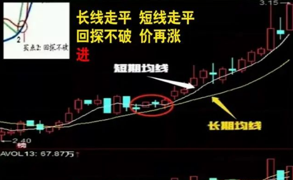 国内股票为什么不能买跌_ 股票交易成本分析 _股票投资概率上涨