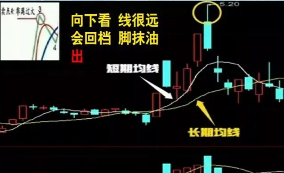 国内股票为什么不能买跌_股票投资概率上涨_ 股票交易成本分析 