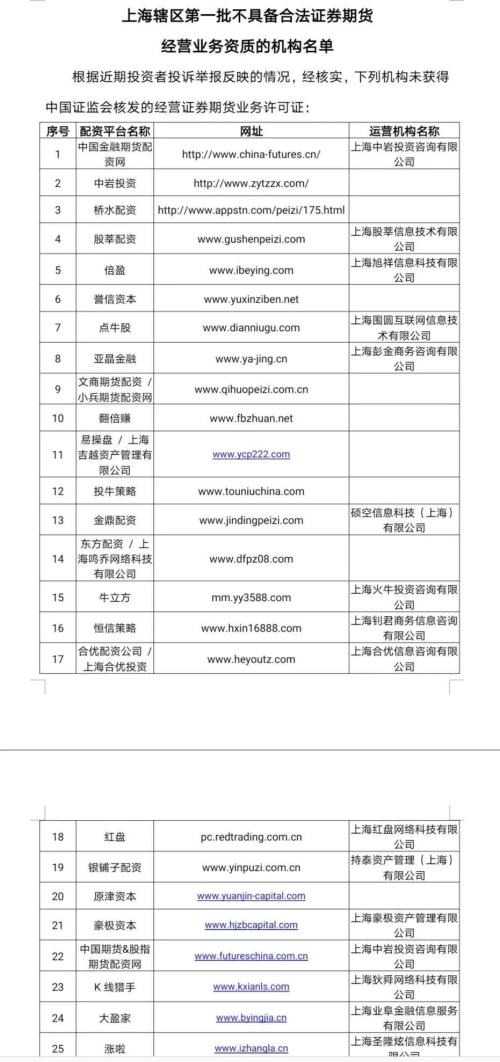 场外配资黑名单_证监局打击非法配资_在线配资推荐
