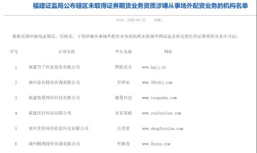 场外配资黑名单_在线配资推荐_证监局打击非法配资