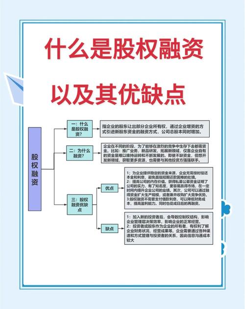 高杠杆融资交易风险_融资盘股票风险分析_融资融券的股票好不好