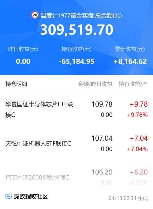 _山西股票配资_ 银保监会严查乱加杠杆 