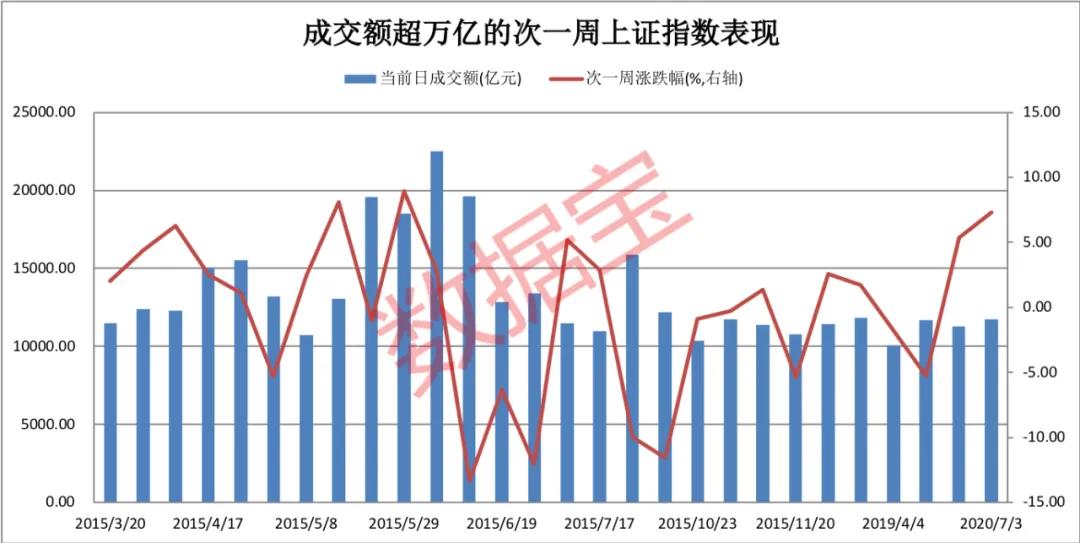  银保监会严查乱加杠杆 __山西股票配资