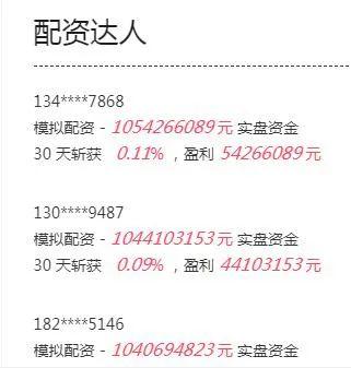 高杠杆配资平台_场外配资风险_在线配资推荐