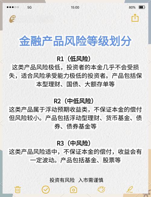 配资在投资领域剖析：风险与影响并存，你了解多少？