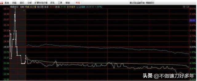 长期炒股心得分享_股市投资经验总结_炒股怎么赚钱