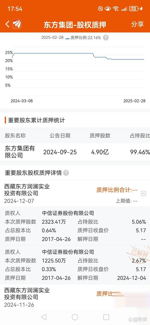 _配资平台开户炒股_ 米牛网停止股票质押借款中介业务 