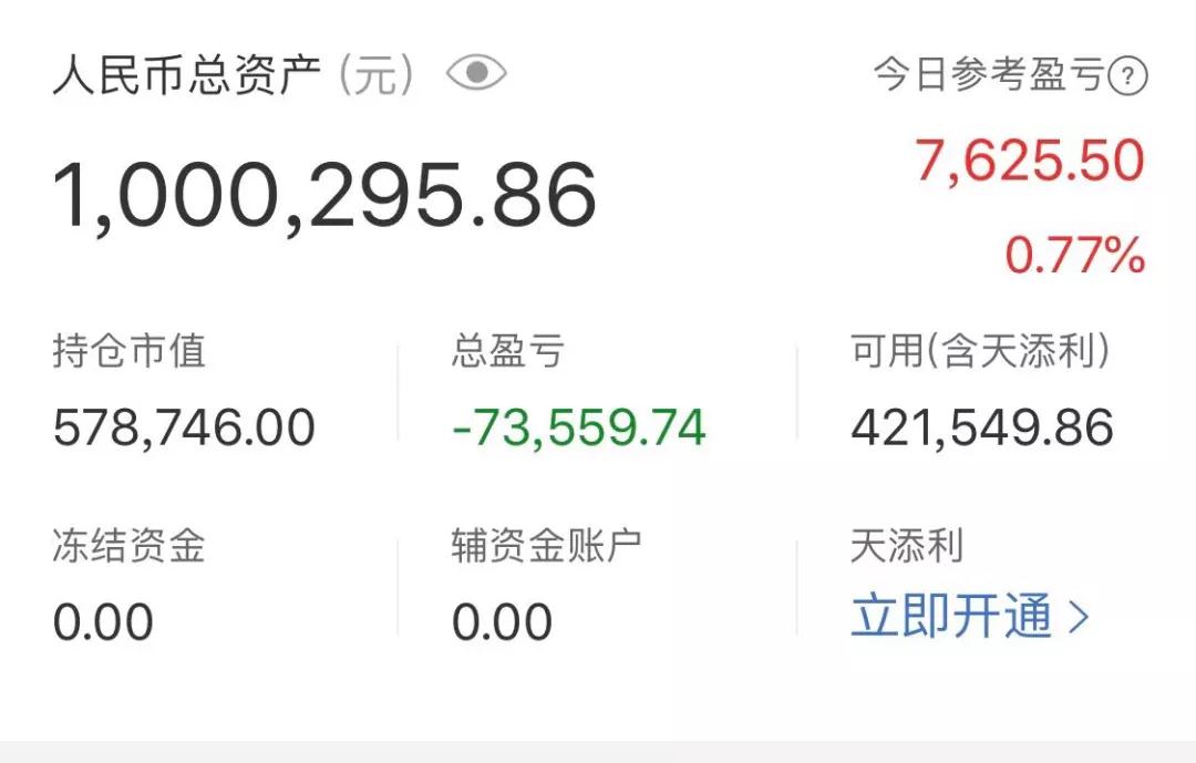 炒股赚钱_A股牛市踏空经历_2019年A股牛市股民心理