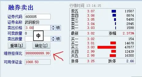 融资融券账户买股票分两种，一文详解其操作及收费标准