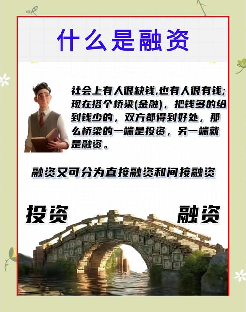 股票融资_股票融资_筹资风险小