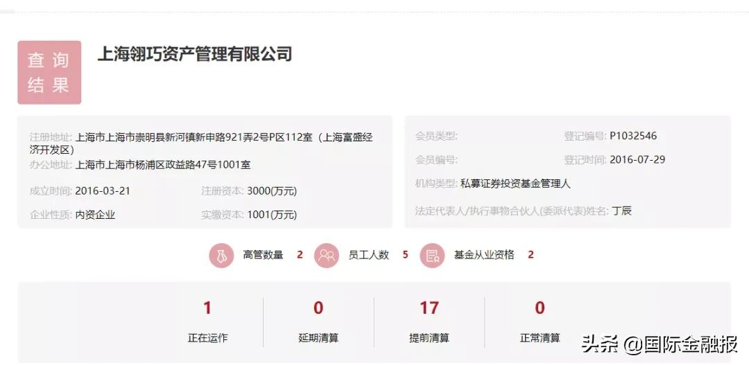 炒股配资行情_场外配资纠纷案例_场外配资炒股风险