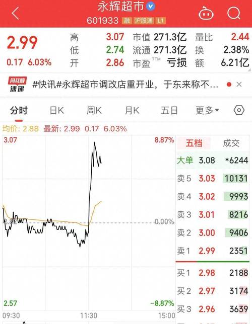 场外配资纠纷案例_炒股配资行情_场外配资炒股风险