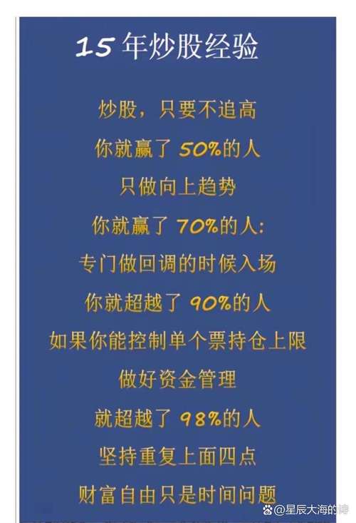 炒股配资网学习资源_投资辅助工具_炒股配资行情